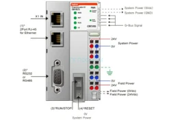 Программируемый логический контроллер Crevis GN-9373 ПЛК, Codesys, Modbus TCP/RTU, OPC UA, WebVisu