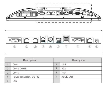 Сенсорный POS-терминал POSBANK APEXA G, J1900 4Гб SSD 128Gb MSR