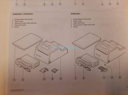 911HL011200733 Custom TK180 принтер багажных бирок, авиабилетов и посадочных талонов с отрывной планкой металлический с резаком